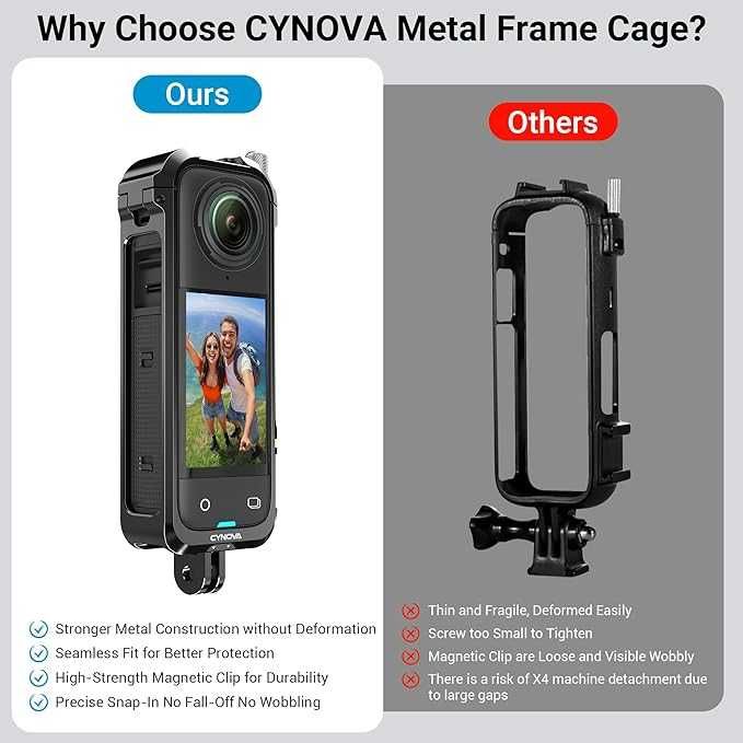 Carcasa protectie metalica Insta 360 X4/X5 Utility Frame NOUA