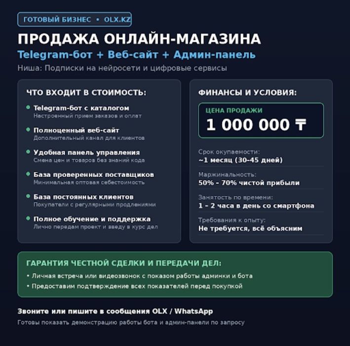 Готовый онлайн-бизнес | Telegram-бот + Сайт