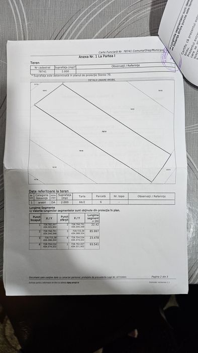 Teren intravilan 2000mp