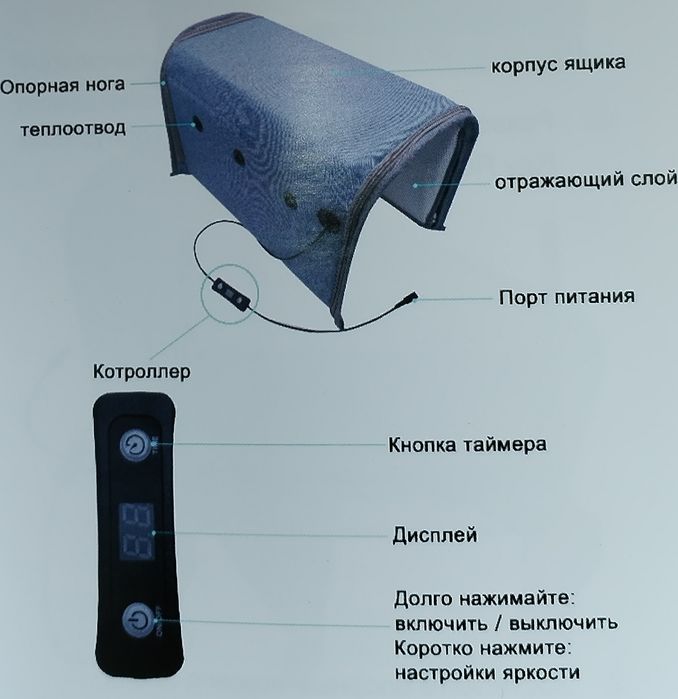 LED синий световой короб