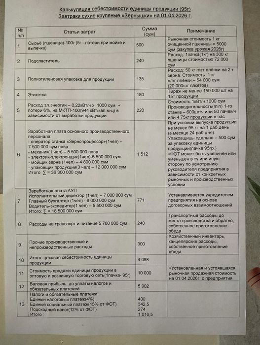 Продается бизнес (пищевое производство).