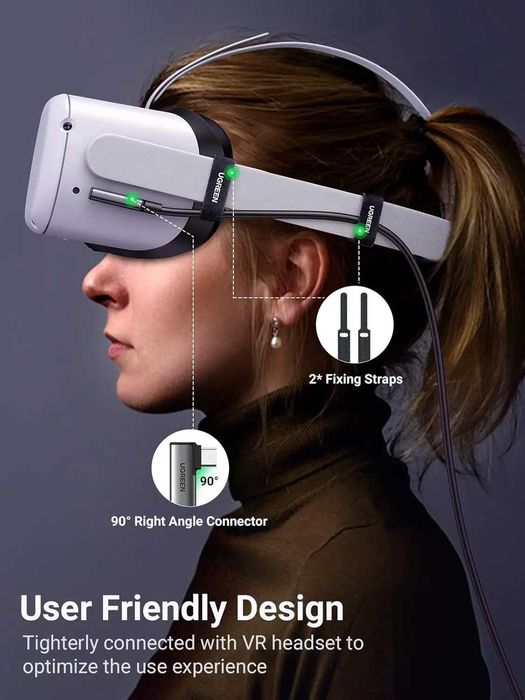 UGREEN 5M Прямоугольный VR-гарнитуры Oculus Quest 2 Pico 4 PC Steam VR
