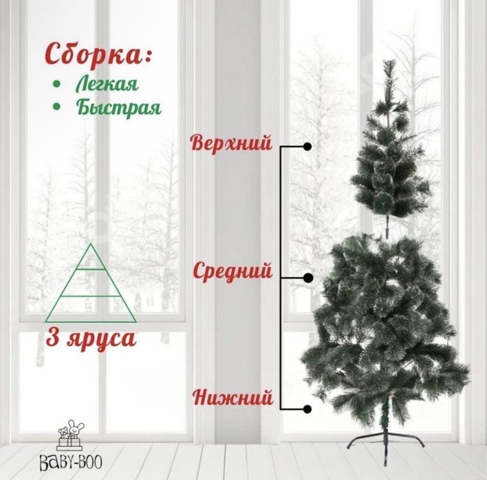 Елка новогодняя новая