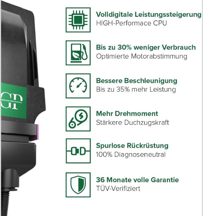 Чип тунинг за BMW 3er (F30-31/34) 335i 225 KW 306 PS 2011-2019