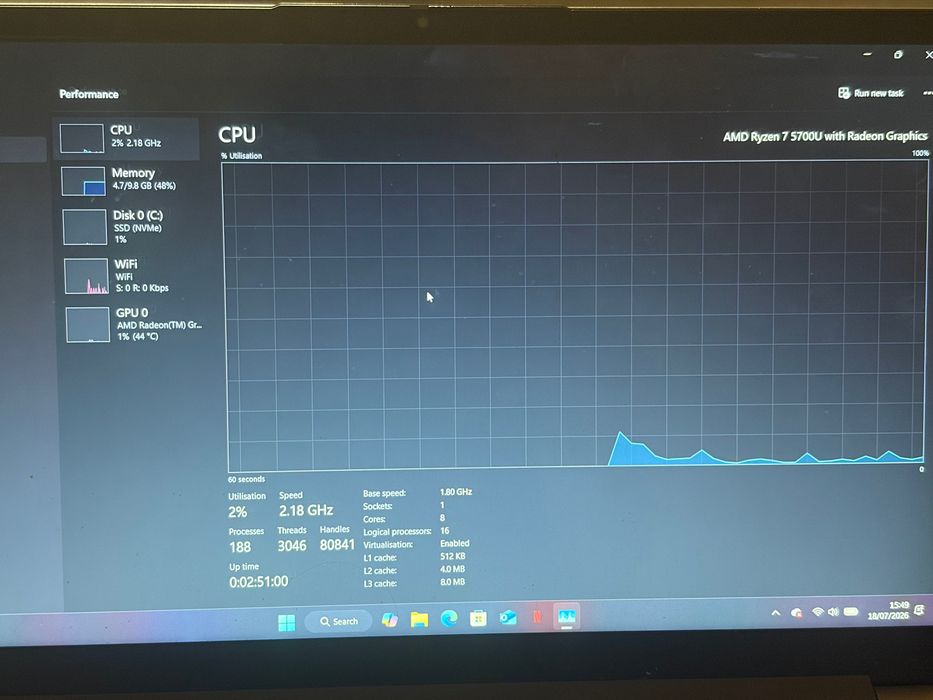 IdeaPad 1 15ALC7 Laptop - Type 82R4