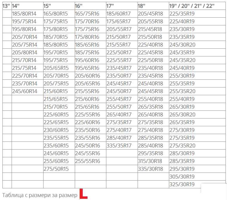 Текстилни вериги за сняг 2бр. к-т M / L / XL / XXL