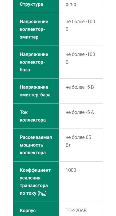 Продам транзистор.