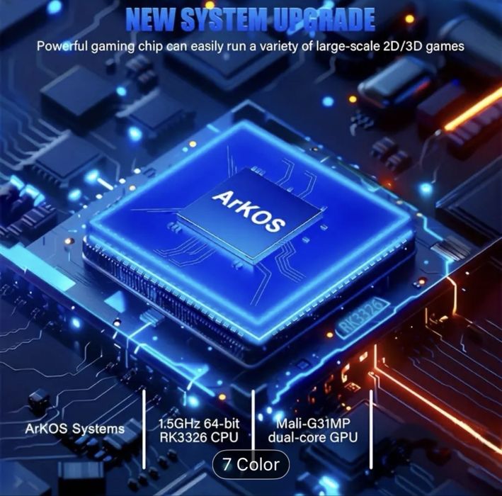 Consola de jocuri retro gameboy nintendo snes R36S 64Gb