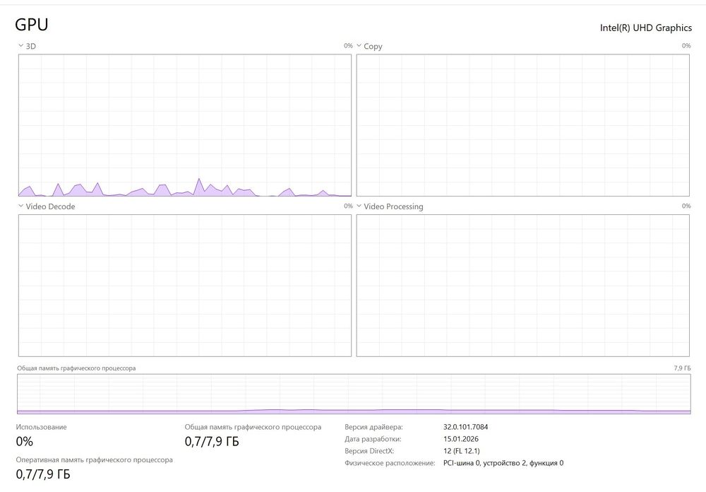 Ноутбук Chowe ультрабук