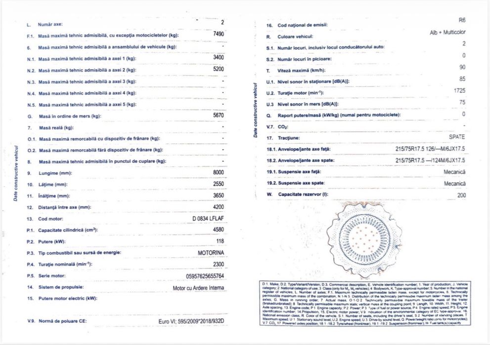 MAN TGL 7,5 tone.4,6 tdi. cutie automata.