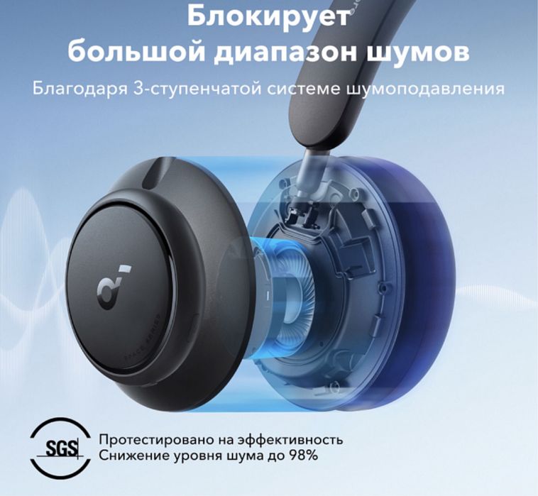 SoundCore by Anker Space Q45 с активным шумоподавлением
