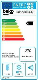 Нов хладилник с фризер Беко/Beko RCNA366K30XB, 324 л, NoFrost