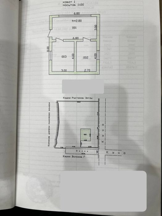 Дача уртасарай 8 соток