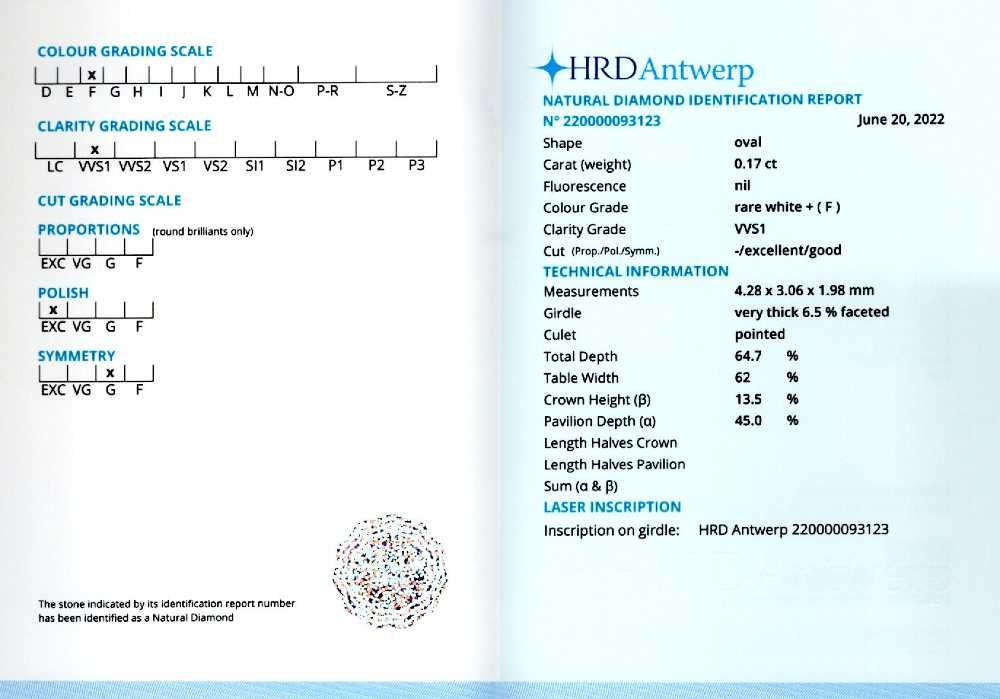 Diamante ovale, 0,16-0,48 ct., HRD-cod 9104,9107,9110,9486