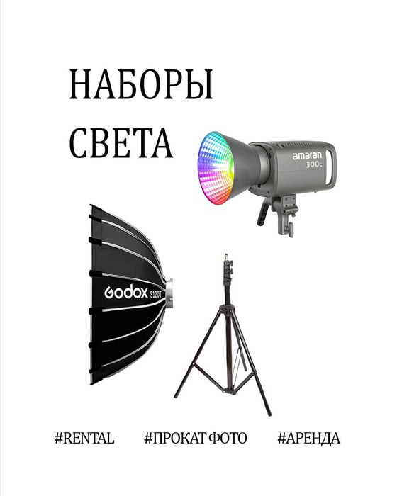 Аренда фотоаппарат камера и объектив прокат фото видео петличка GoPro