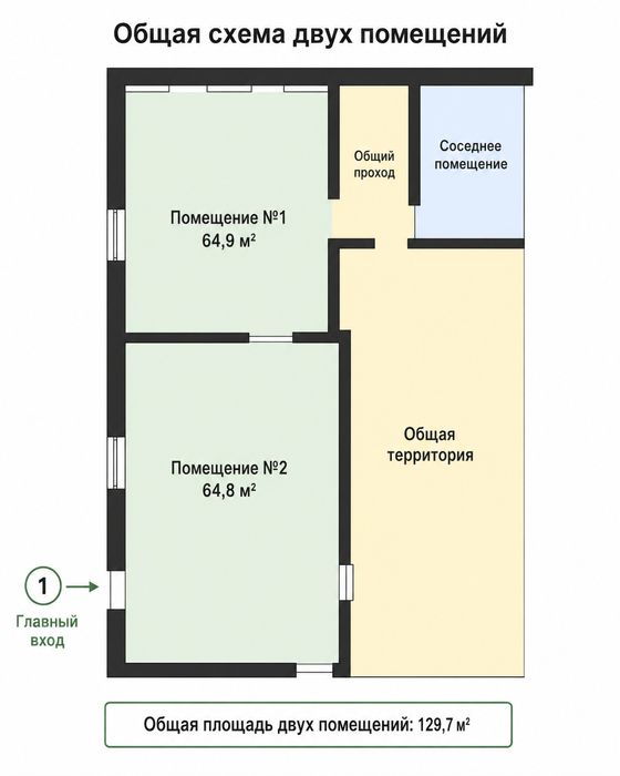 Два коммерческих помещения по 65 м²