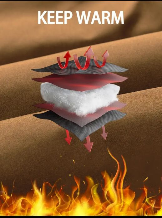 Зимняя Куртка с капюшоном 6 xl