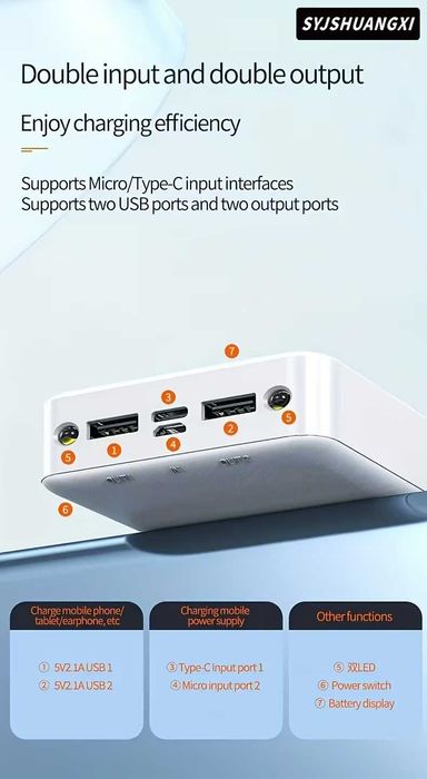 20000mAh Baterie Portabilă, 5V/2A, Dual USB, pentru Telefoane IOS/Android, Tablete și Alte Dispozitive Electronice, Baterie Li-Polymer Călătorii