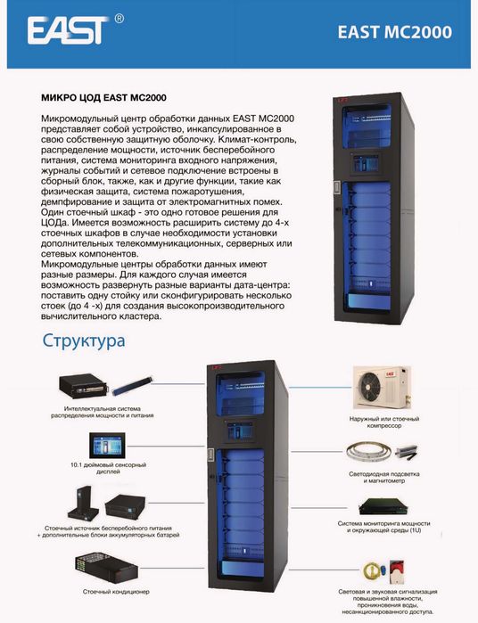 Модульные ИБП ЕА660