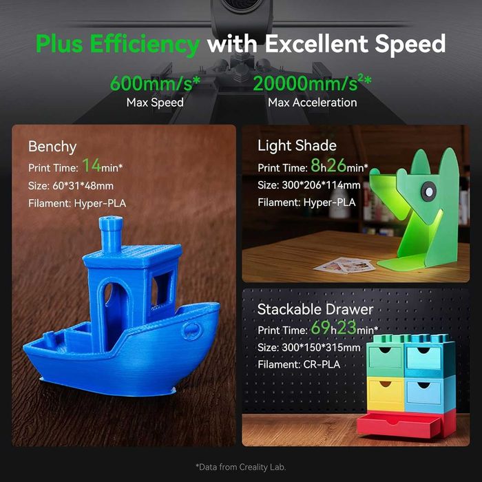 3D Printer Ender3 V3 Plus 30*30*33 sm (1 yil Кafolat, Bepul o‘qitish)