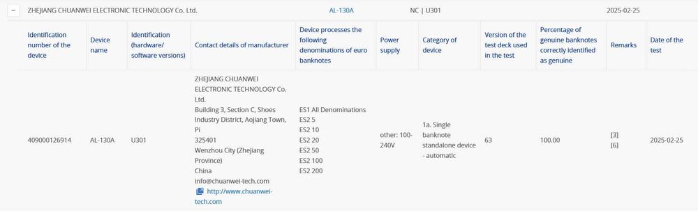 Налични! Детектор за фалшиви евро банкноти AL-130A, одобрен от ЕЦБ