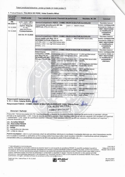 Pere si prune producție 2025