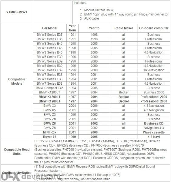 Yatour BMW дигитален чейнджър 17-пинов (кръгли пинове)