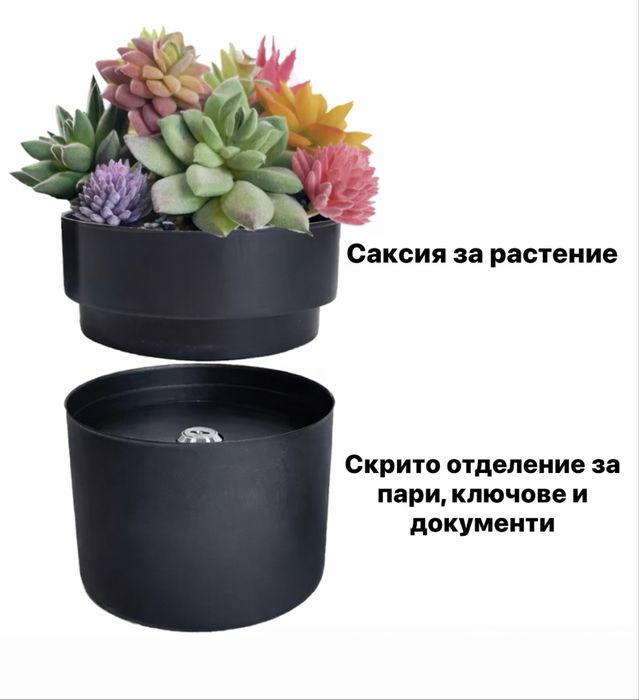 Тайник/ Сейф/ Касичка за пари,документи, ключове…