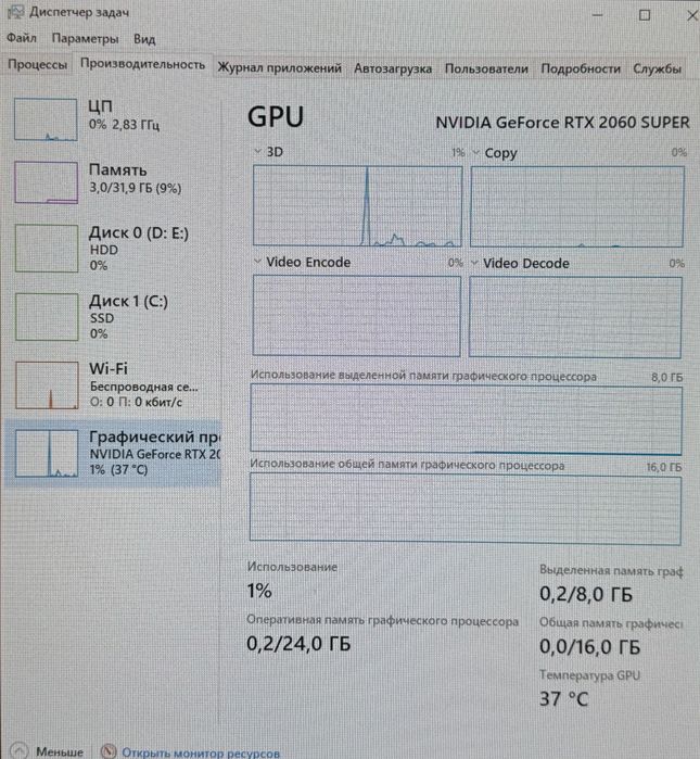 Мощный Компьютер в комплекте