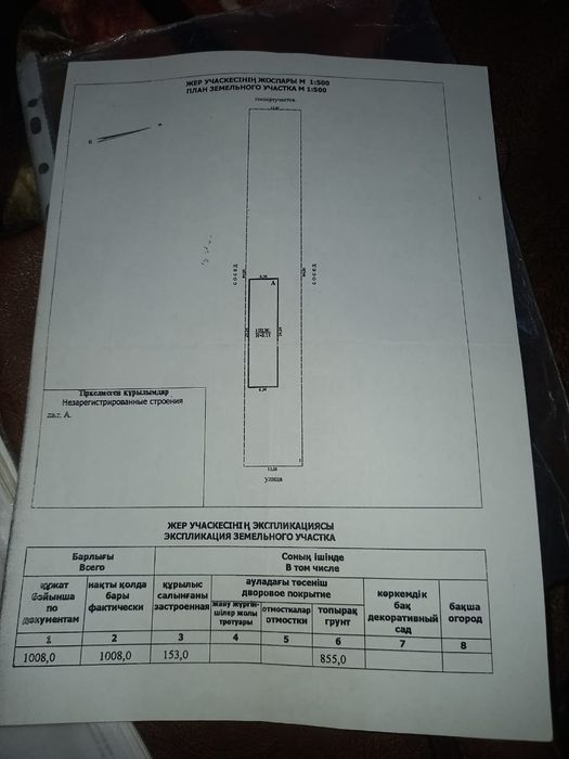 ПРОДАМ УЧАСТОК в плодовощном