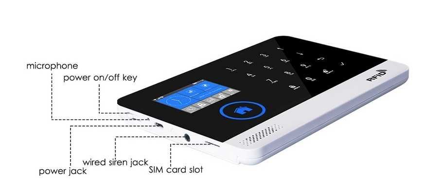 Промоция Tuya GSM, WiFi алармена система за дом, вила, офис, магазин