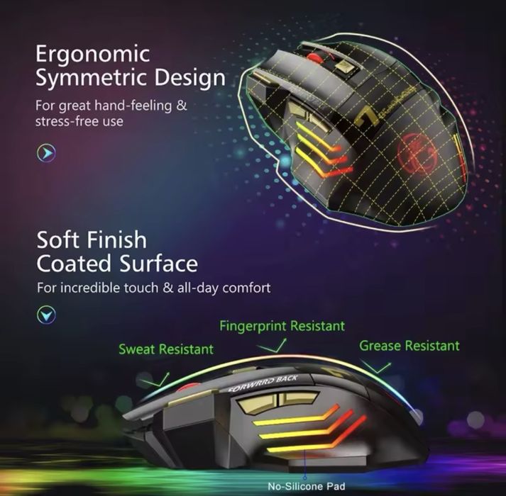 Геймърска, безшумна и безжична мишка