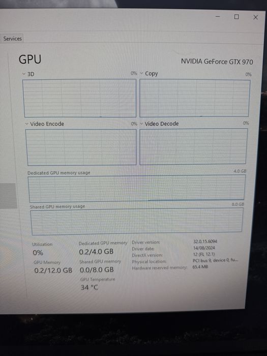 Placa video Gigabyte GTX 970 G1 Gaming 4GB Windforce