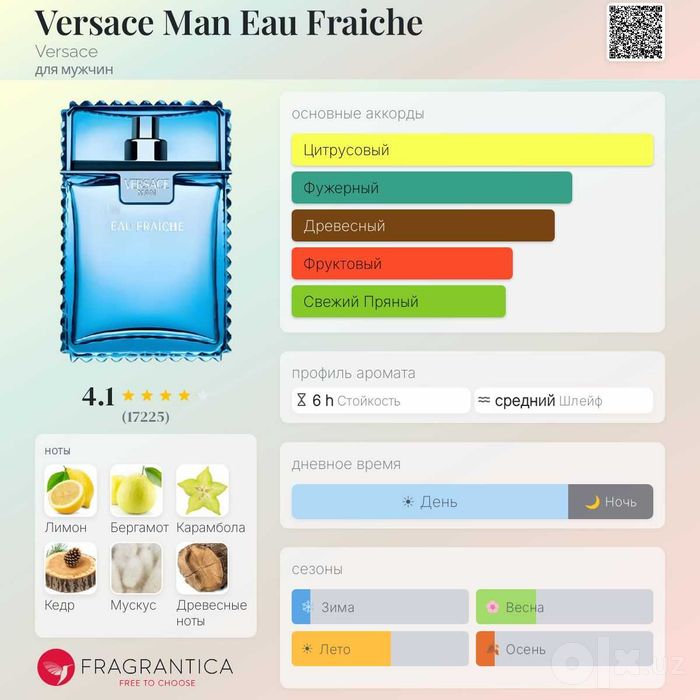 Парфюмерия духи атир парфюм parfum parfyum atir edp edt unisex