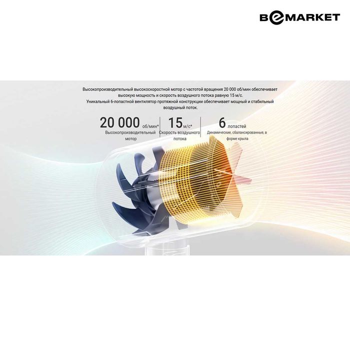 Фен Xiaomi Compact Hair Dryer H101 White