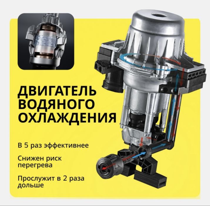 Минимойка высокого давления