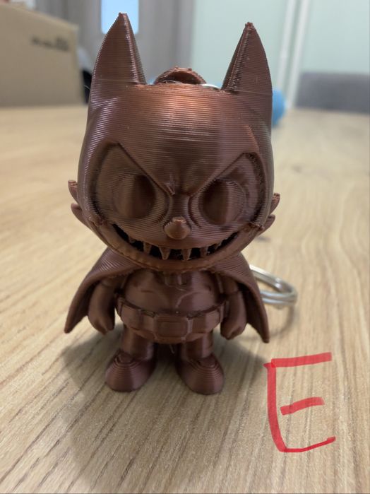 Ключодържател - различни видове