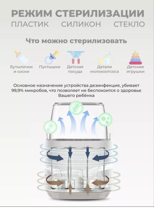 Подогреватель, стерилизатор для бутылок Jojun