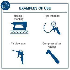 Компресор за въздух безмаслен 10 бара 24л -чисто нов Scheppach HC24V