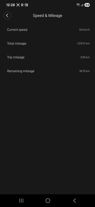 Trotineta Xiaomi pro 2