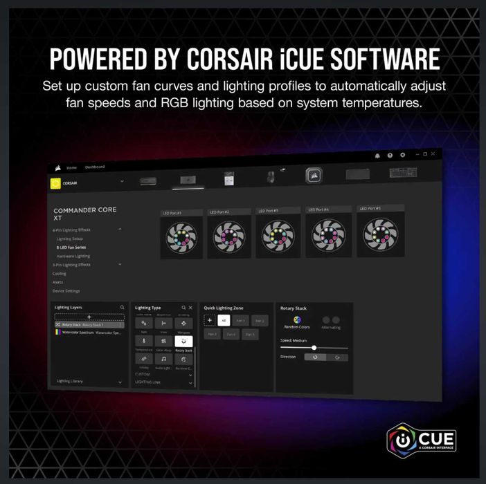 Corsair RGB 18 FANs controler iCUE Commander CORE XT НОВ