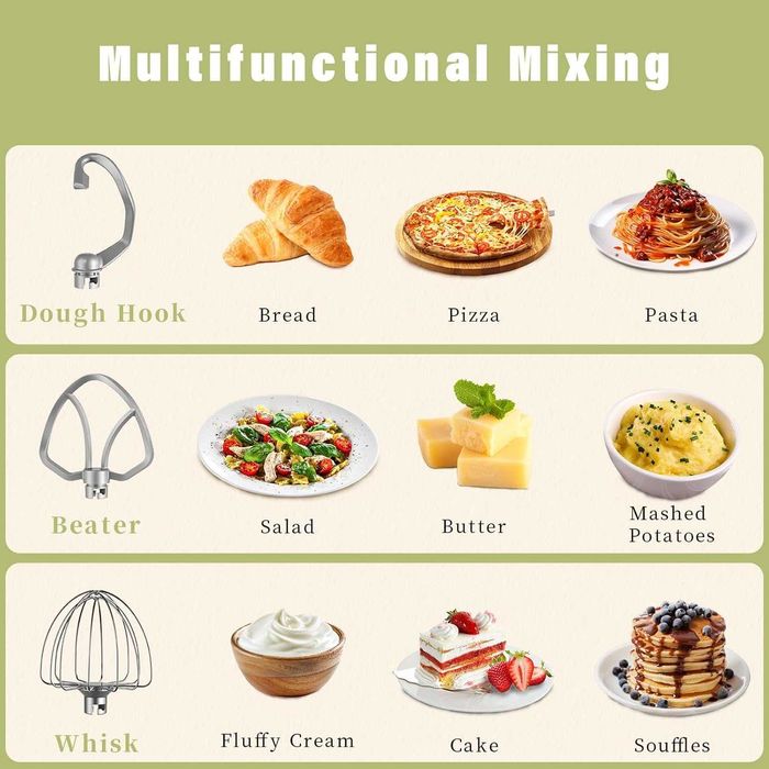 Планетарен миксер Zuccie Food Processor,Гаранция