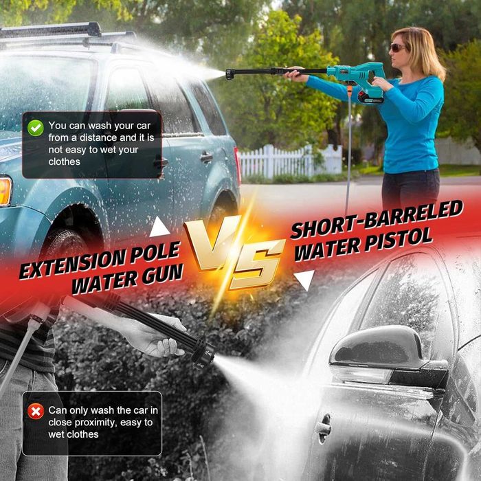 6 în 1 Pistol de Spălare cu Presiune fără Fir Panthem 18V, Portabil