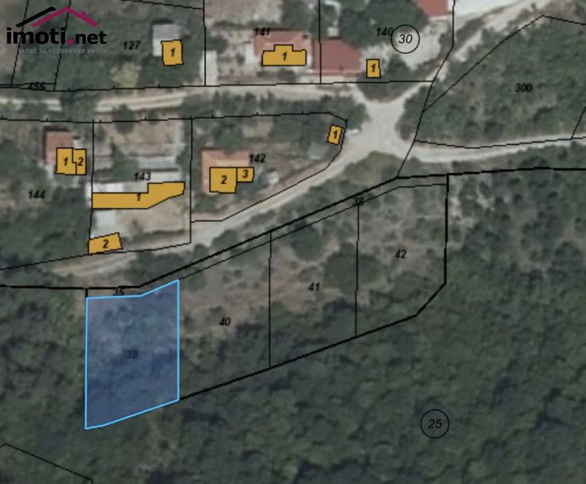 Парцел в Белащица