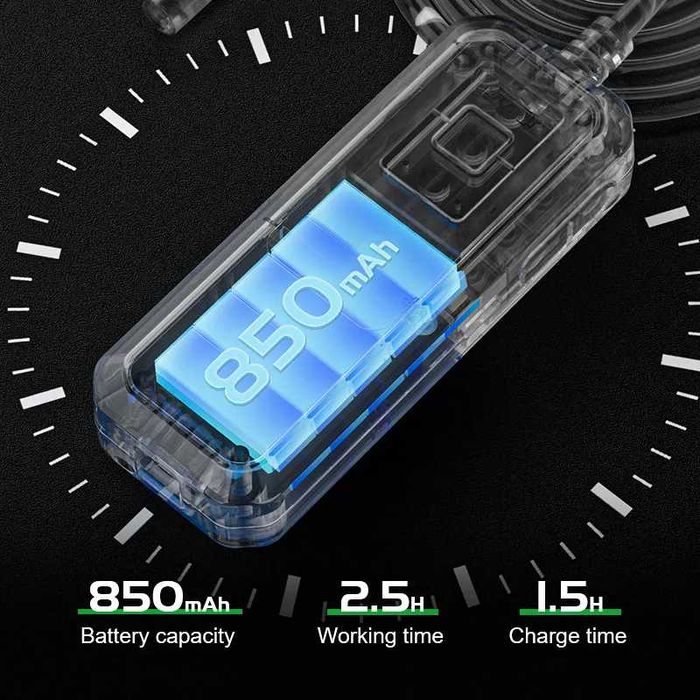 ANESOK W600 – WIFI Индустриален Ендоскоп | 7.9mm | HARD