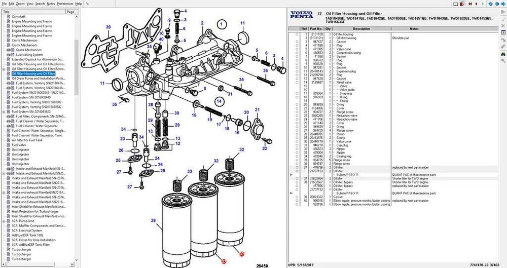 Softuri diagnoza auto Ista Xentry Odis TechTool Prosis SDP3 MUT3 Elsa
