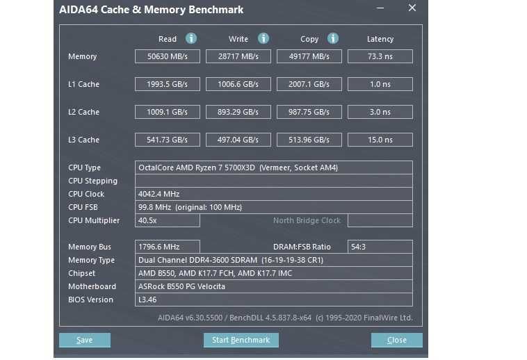 64 GB 2x32 GB DDR4-3600 с гаранция