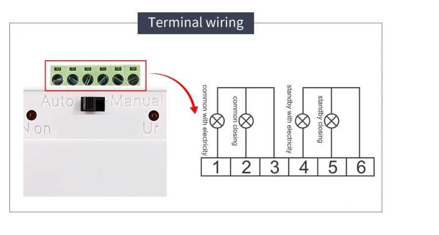 Automatic transfer swich 32 A