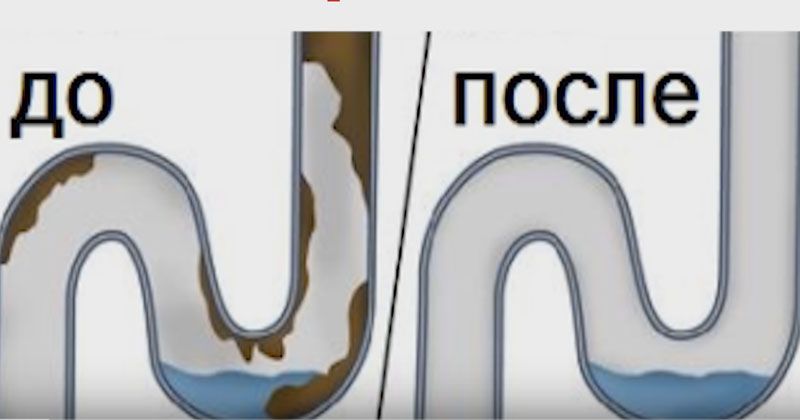 Сантехник Круглосуточно!!!  Ремонт котлов.