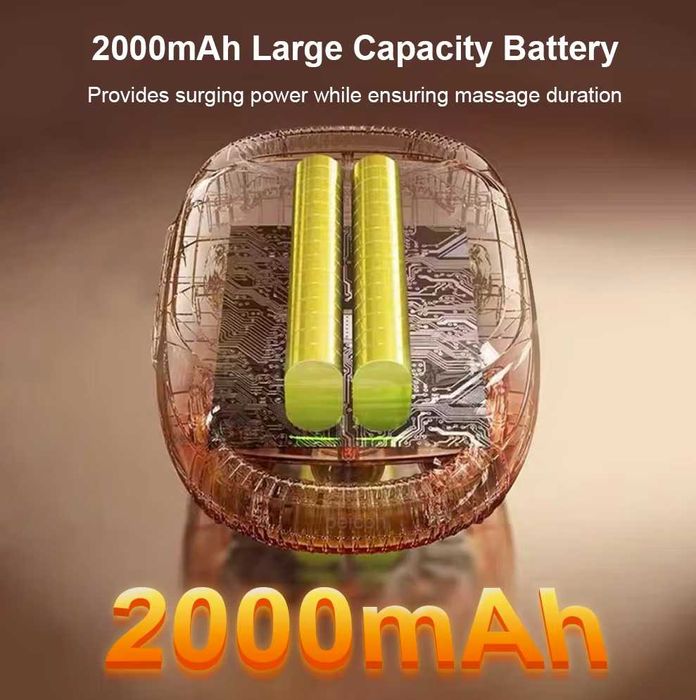 Масажен Пистолет / Масажьор